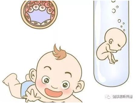 第三代试管婴儿 PGT